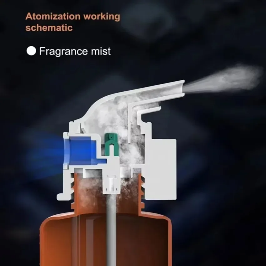 Máquina fixada na parede do am - Home Fragrance Oud avaliação e preço