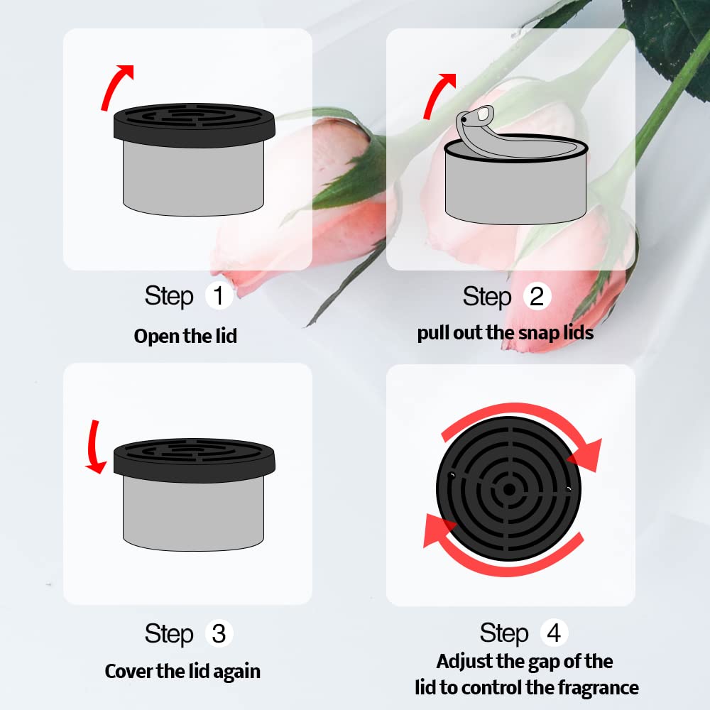 Ambientador para carro: perfum - Home Fragrance Best avaliação e preço